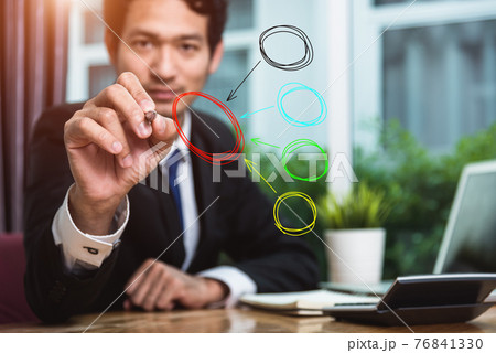 Business man with select check sphere Business man with select check sphere 76841330