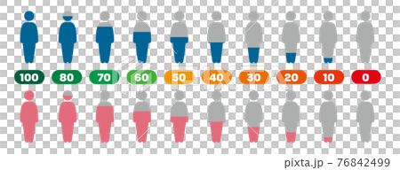 Illustration material of humanoid graph - Stock Illustration [76842499 ...