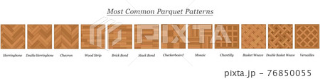 Most common parquet patterns, parquetry types and models, wooden floor plates with names - isolated vector illustration on white background. 76850055