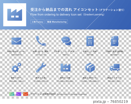 受注から納品までの流れ（工場・製造）のアイコン・イラストセット（グラデーション塗りバージョン） 76850219