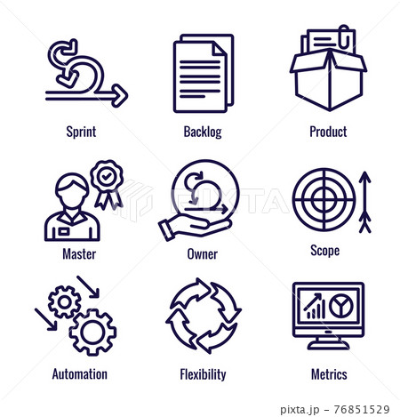 Agile Scrum Process, development w icon set Agile Scrum Process, development w icon set 76851529