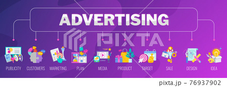 Advertising banner with set of icons. Creative Advertising strategy. 76937902