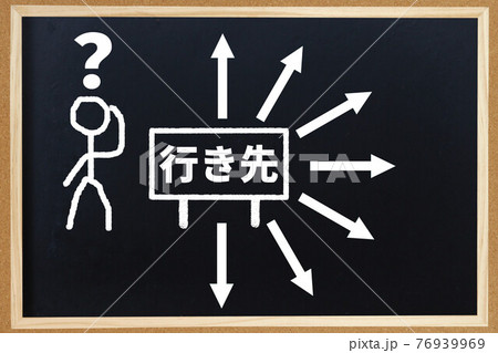 行き先 行き先 76939969