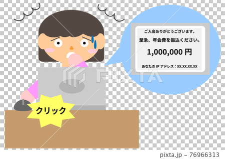 Those who have been involved in one-click scams Those who have been involved in one-click scams 76966313