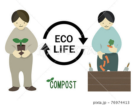 エコを意識した、コンポストと植物・食物の連鎖を分かりやすくイメージした手描きイラスト（園芸にも） 76974413
