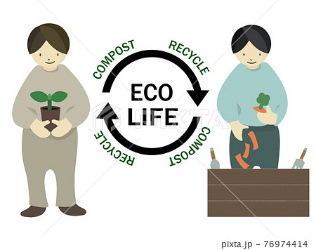 エコを意識した、コンポストと植物・食物の連鎖を分かりやすくイメージした手描きイラスト エコを意識した、コンポストと植物・食物の連鎖を分かりやすくイメージした手描きイラスト 76974414