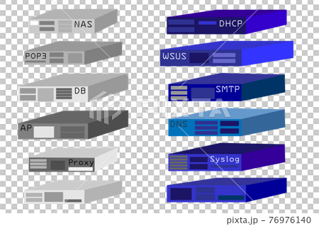 Various servers Various servers 76976140