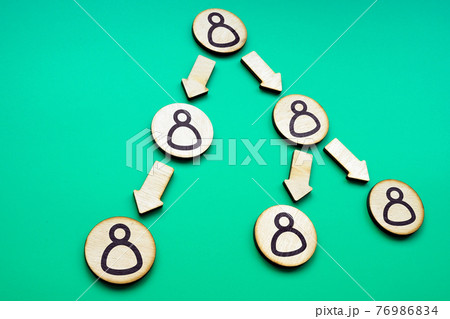 Company structure and delegation concept. Figures and arrows. Company structure and delegation concept. Figures and arrows. 76986834