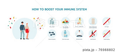 Healthy man and woman with strong immune system a vector flat illustration. 76988802