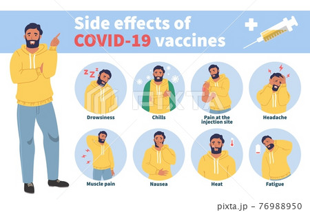 Vaccine side effects concept vector infographic. Covid vaccination effects, fever, nausea, headache, pain 76988950