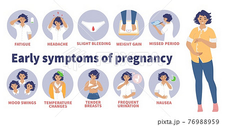 Early signs and symptoms of pregnancy vector infographic. Morning sickness, mood swings, nausea. Pregnant woman health. 76988959