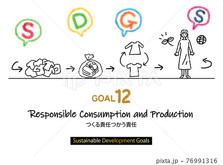 SDGs GOAL12イメージのシンプルイラストとメッセージ（エシカル） 76991316