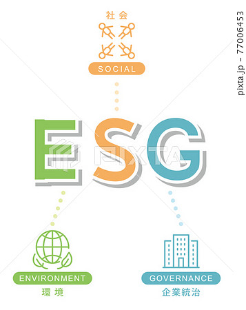 ESG 図解 ESG 図解 77006453