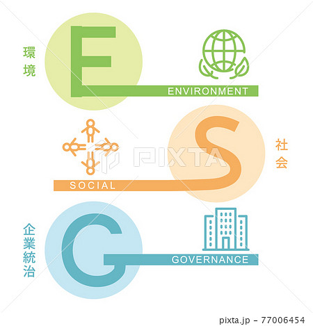 ESG　図解 77006454