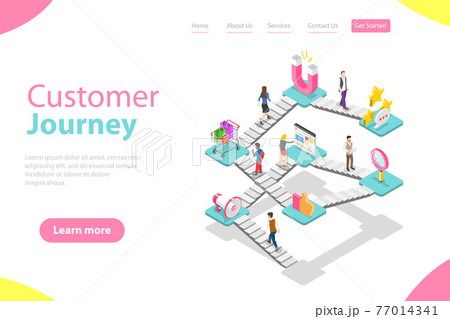 Isometric flat vector landing page template of customer buying process. Isometric flat vector landing page template of customer buying process. 77014341