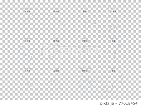 Simple constellation 77018454