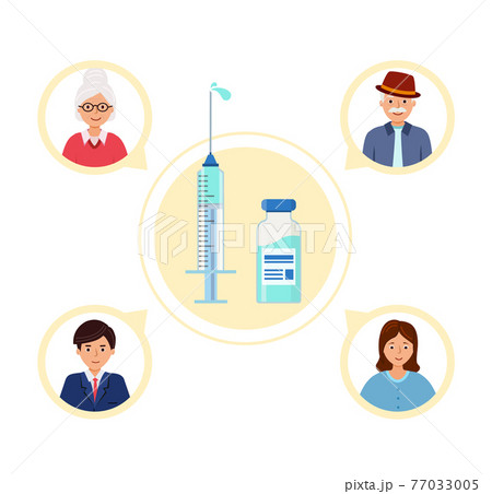 vaccination campaign. Young and old people. Students and grandparents. vaccination campaign. Young and old people. Students and grandparents. 77033005