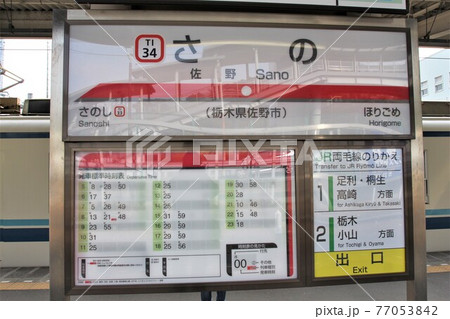 佐野駅 駅名標 佐野駅 駅名標 77053842