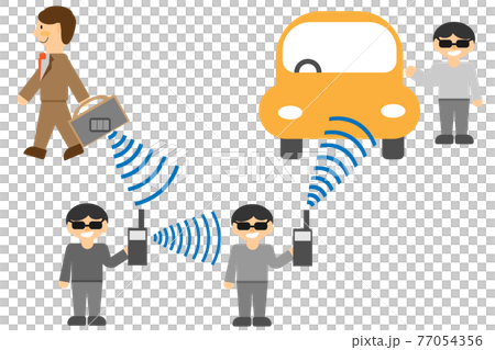 手口が巧妙なリレーアタック 77054356