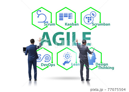 Businessman in various agile methods concept 77075504