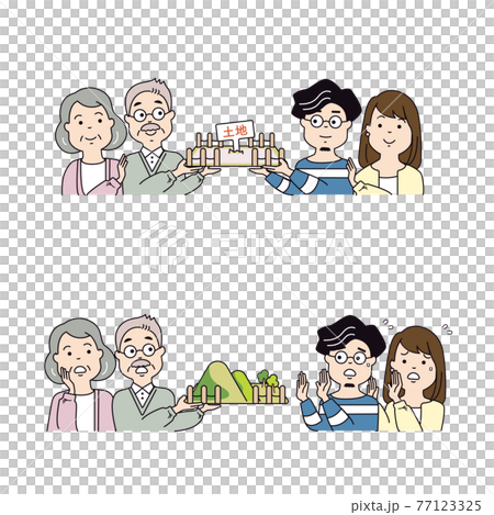 Inheriting land from parent generation to child generation ・ Child generation who is in trouble even if inheriting land from parent generation 77123325