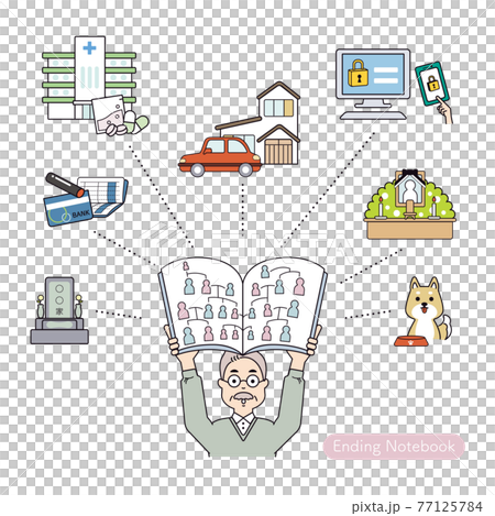 研究結尾筆記的老人 77125784