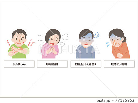 アナフィラキシーの症状 アナフィラキシーの症状 77125852