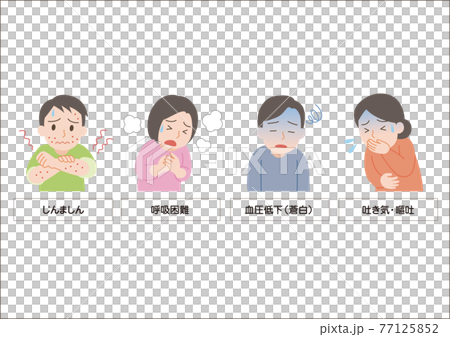アナフィラキシーの症状 アナフィラキシーの症状 77125852
