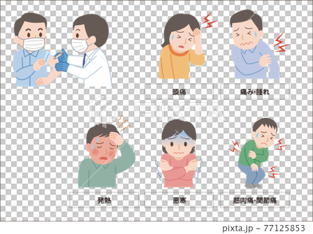 疫苗副作用的症狀 77125853