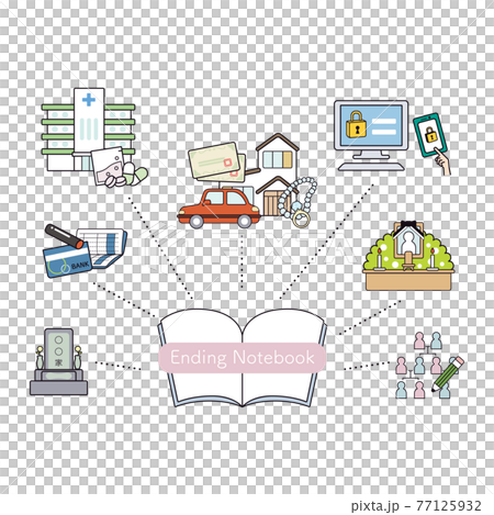 Write in the ending note Write in the ending note 77125932