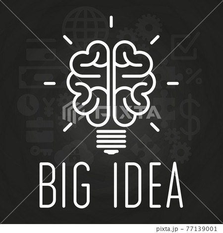 Big idea concept chalkboard poster Big idea concept chalkboard poster 77139001