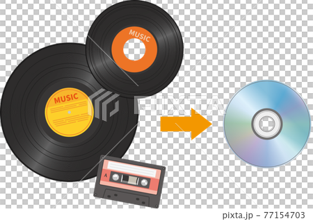 Image illustration of analog-to-digital conversion (music) Image illustration of analog-to-digital conversion (music) 77154703