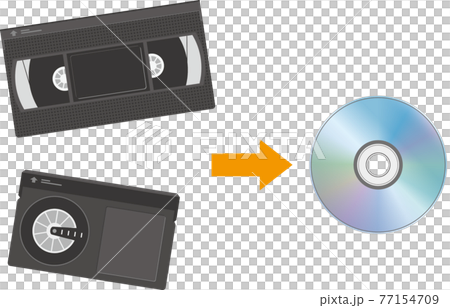 Image illustration (video) of analog to digital conversion 77154709