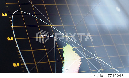 Color grading indicator graph on screen. RGB colour correction graphic bar on monitor in post production process. Telecine stage in video or film production processing. for colorist digital grading. Color grading indicator graph on screen. RGB colour correction graphic bar on monitor in post production process. Telecine stage in video or film production processing. for colorist digital grading. 77160424