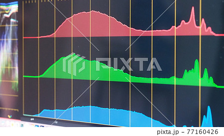 Color grading indicator graph on screen. RGB colour correction graphic bar on monitor in post production process. Telecine stage in video or film production processing. for colorist digital grading. 77160426