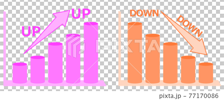 上昇グラフと下降グラフのイラストのイラスト素材