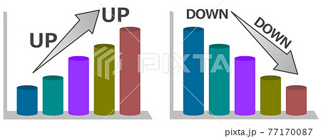 上昇グラフと下降グラフのイラストのイラスト素材