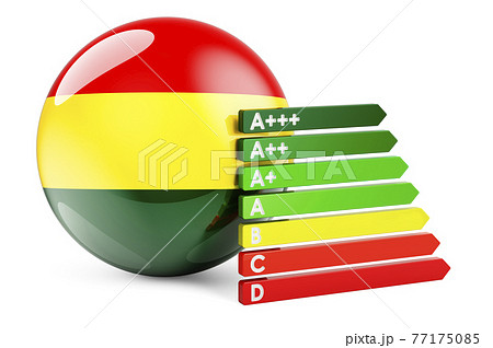 Bolivian flag with energy efficiency rating. Performance certificates in Bolivia concept. 3D rendering 77175085