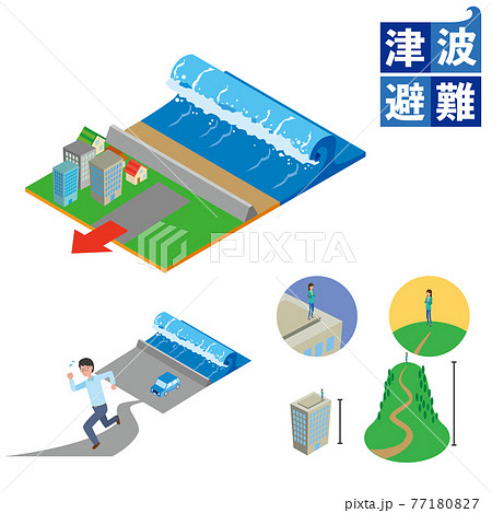 津波避難の注意喚起イラスト 77180827