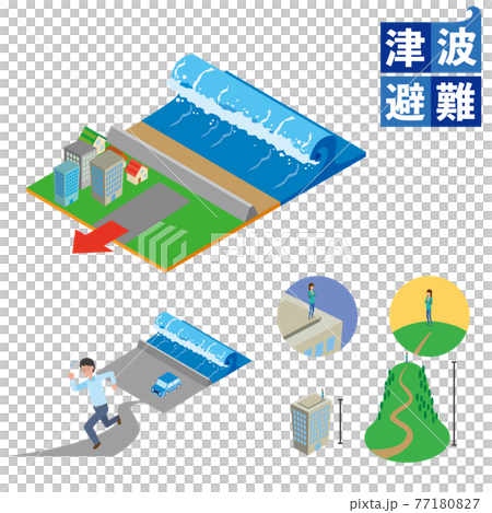 津波避難の注意喚起イラスト 77180827