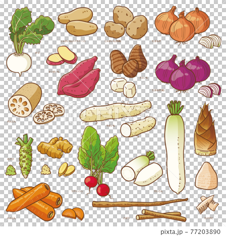 野菜セット3 77203890