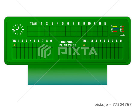 野球スコアボードのイラスト素材