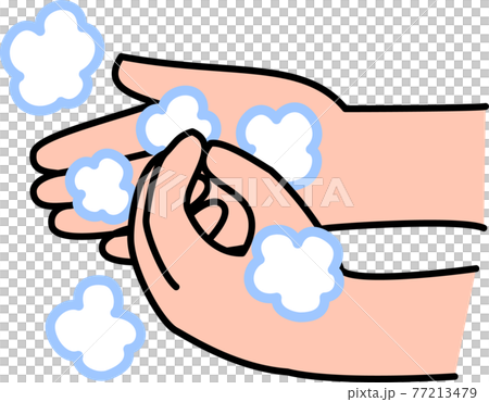 Hand wash: Carefully wash between your fingertips and nails with lathered soap. Coronavirus Cold Influenza Prevention / Countermeasures 77213479