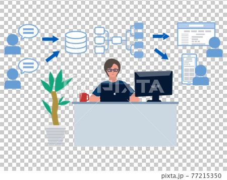 情報システムの構築を受託し開発をするメガネをかけた男性エンジニアのベクターイラストのイラスト素材