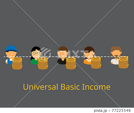 Universal Basic Income or Citizen's Income Universal Basic Income or Citizen's Income 77225549