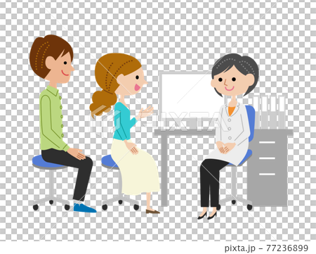 一對年輕夫婦在檢查室向一位女醫生解釋 77236899