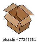 Cartoon vector illustration of open empty parcel box. 77246631