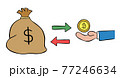 Cartoon vector illustration of a sack of dollars and 1 bitcoin exchange. 77246634