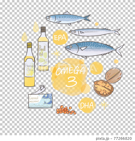 Omega 3 Food_Circular English 77266820