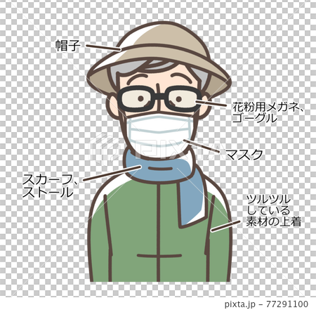 花粉症的衣服，祖父 77291100